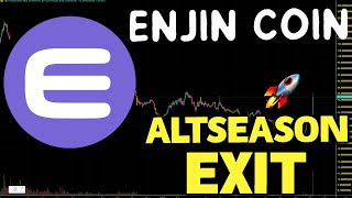 Enjin Coin ENJ Altseason Exit Plan ENJ Price Prediction And Chart Analysis 2024 [upl. by Adallard59]