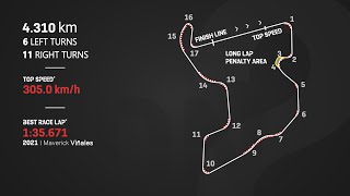 MotoGP Intro  Mandalika International Street Circuit  Road to 2022 Indonesian GP [upl. by Scheck]