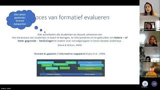 Buitenkringbijeenkomst over de relatie tussen formatief evalueren en programmatisch toetsen [upl. by Aicats]