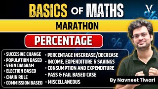 Percentage  Basic to Advance  Basics of Maths  Viral maths by Navneet Sir [upl. by Marieann953]