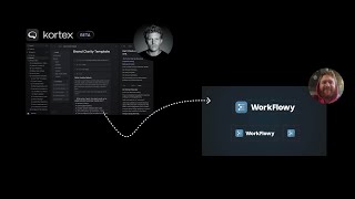 Bullet Preview  Recreating Kortex Features in Workflowy 1 Kortex vs Workflowy [upl. by Aratnahs]