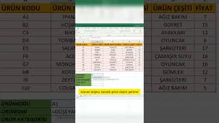 Excel quotDÜŞEYARAquot Kullanımı  Excelde Mutlaka Bilmeniz Gerek [upl. by Ettelohcin]