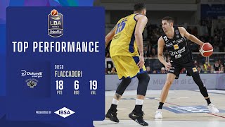 IBSA Top Performance Diego Flaccadori [upl. by Anayia]