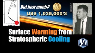 How Much Surface Warming Caused by Stratospheric Cooling Manabes Fig for His Nobel Prize 240518 [upl. by Nivar]