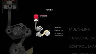 How this engine is changing compression ratio Engine automobile Compressionratio Shorts [upl. by Nosreffej]