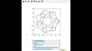 Cycloidal drive [upl. by Lonni]