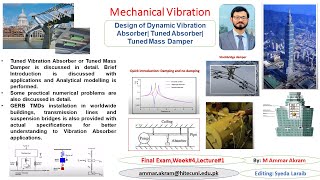 Design of Dynamic Vibration Absorber Tuned Absorber Tuned Mass Damper [upl. by Genni917]