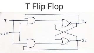 T Flip Flop Explained in hindi [upl. by Kandy]