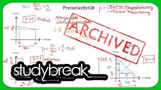 ACRHIVIERT Preiselastizität Preiseffekt Mengeneffekt  Volkswirtschaftslehre [upl. by Oshinski247]