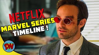 Marvel Netflix Shows Timeline  Order to Watch Before Daredevil Born Again  DesiNerd [upl. by Tham]