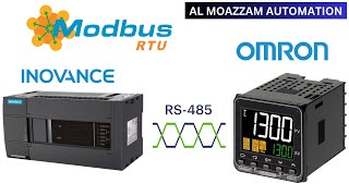 PLC Inovance quotModbus RTUquot Omron E5CC Tutorial [upl. by Sadick]