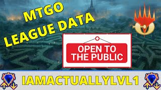 MTGO LEAGUE DATA IS NOW PUBLIC [upl. by Nwahsear]