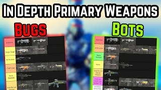 Ranking EVERY Primary Weapon Tierlist After Patch Helldivers 2 Polar Patriots Update [upl. by Aimekahs]