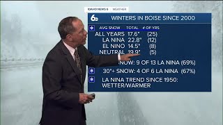 Scott Dorvals Winter Forecast [upl. by Lilaj819]