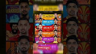 Telugu Titans fixtures for pkl season 11 kabaddi prokabaddi team telugutitansofficial [upl. by Garey28]