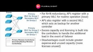 Understanding Redundancy in Networks  CCNA Wireless [upl. by Eiral]