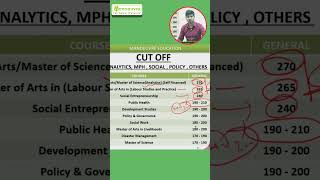 CUET PG TISS 2025 Courses Vs Cut Offs tiss cuetpg2025 ytshorts [upl. by Yeuh]