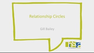 Relationship Circles [upl. by Christoper]