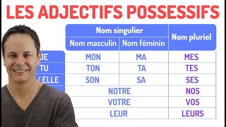 Japprends le français le singulier et le pluriel [upl. by Plumbo]