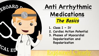 AntiArrhythmic Medications And Classification  The Basics Explained [upl. by Odicalp69]