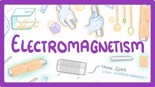 GCSE Physics  Electromagnetism 78 [upl. by Neelrac]