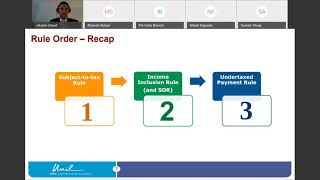 Case studies of Pillar Two of the OECD Report on taxation of digital economy [upl. by Ollecram]