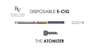 Disposable electronic cigarettes how do they work and whats inside [upl. by Letnoj59]