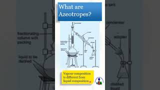 What is an Azeotropic Mixture 11th12thcbsestateboard [upl. by Ogdon101]