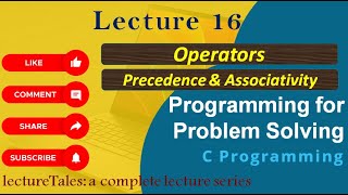 24 Operators Precedence and associativity in C with example  c language tutorial for beginners [upl. by Odareg]