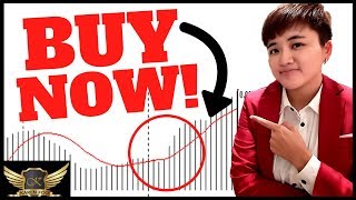 5 Profitable Ways to Use MACD Indicator [upl. by Brunelle]