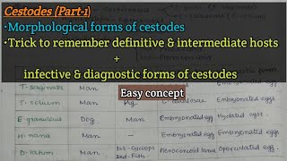 Cestodes part1  Stages in life cycle of cestodes  Infective amp diagnostic form of cestodes [upl. by Shiroma637]