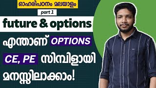 എന്താണ് Option Trading  Call  Put Options  Option Trading Malayalam  Ep 1 [upl. by Donelle]