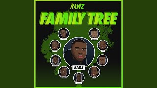 Family Tree [upl. by Nimzay]