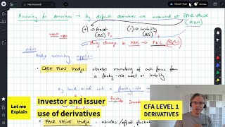 Investor and issuer use of derivatives for the CFA Level 1 exam [upl. by Babara]