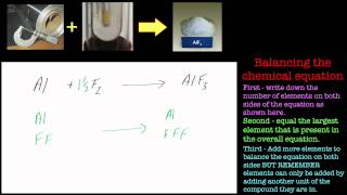 Balancing equations  Part 5 Aluminium and Fluorine [upl. by Raclima485]