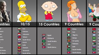 How Many Countries Banned The Same Tv Shows Of All Time [upl. by Lyndell275]