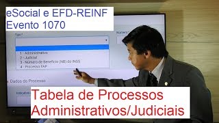 eSocial e EFDREINF  Tabela de Processos Administrativos  Judiciais  S1070 [upl. by Engelbert427]