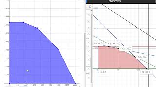 Linear Programming with Excels solver tool  Video 4 of Lesson 7 [upl. by Alathia]