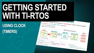 Getting Started with TIRTOS Chapter 10—using clock timers [upl. by Fina560]