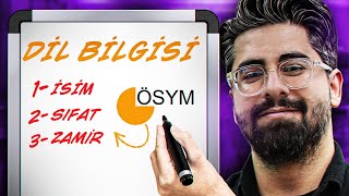 ÖRNEKLERLE DİL BİLGİSİ 🔥İSİMLER  SIFATLAR  ZAMİRLER  TYT TÜRKÇE 2025 [upl. by Gibert]