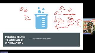 Selective reduction of meta dinitrobenzene Synthesis of mnitroaniline [upl. by Valaree]