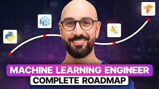 The Complete Machine Learning Roadmap 2024 [upl. by Sarene608]