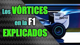 🚨 ¿Qué son los VÓRTICES en la FORMULA 1  VORTEX  EXPLICACIÓN  Diccionario 📖 F1 [upl. by Cristi516]