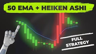 This Heiken Ashi amp 50EMA Strategy Is The Best Kept Secret In Day Trading [upl. by Eelyme]