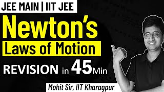 Newtons Laws of Motion  Complete REVISION for JEE Physics  Mohit Sir IITKGP [upl. by Josh537]