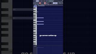 These Chords are Sauce musicproducer explorepage makingbeats flstudio musictheory sounddesign [upl. by Minier178]