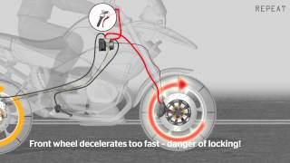 Motorcycle Integral Brake System  Continental [upl. by Aisereht]