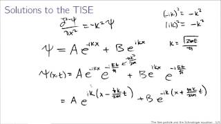 Free particles and the Schrodinger equation [upl. by Jevon954]