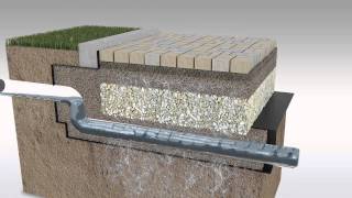 How Permeable Pavements Work [upl. by Odeen]