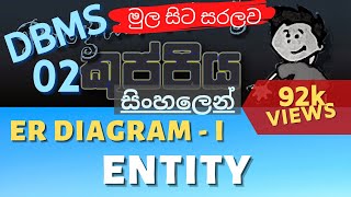 Entity  ER Diagram I  Database Sinhala Tutorial  Part 02 [upl. by Einhoj]